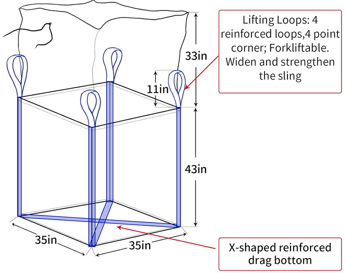 1.5 Ton Bag