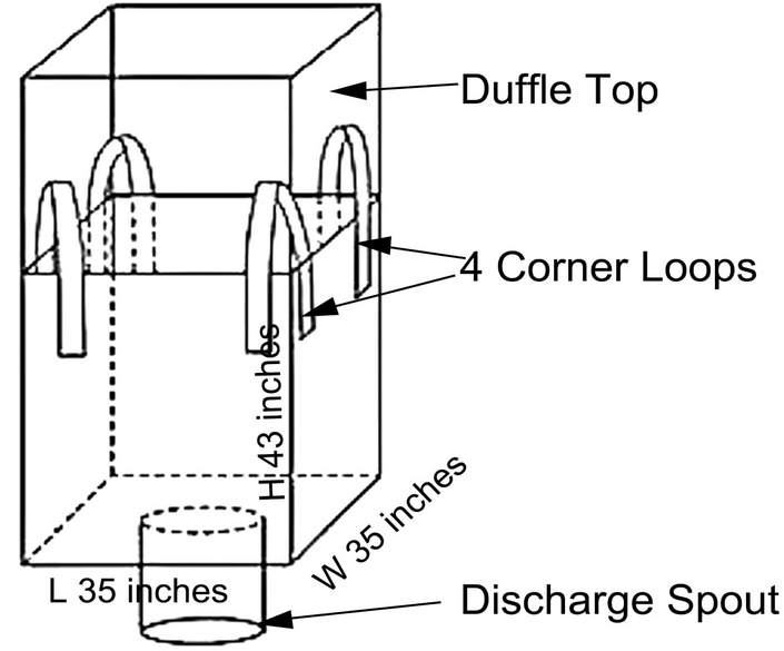 Duffle Top & Spout Bottom Bulk Bag